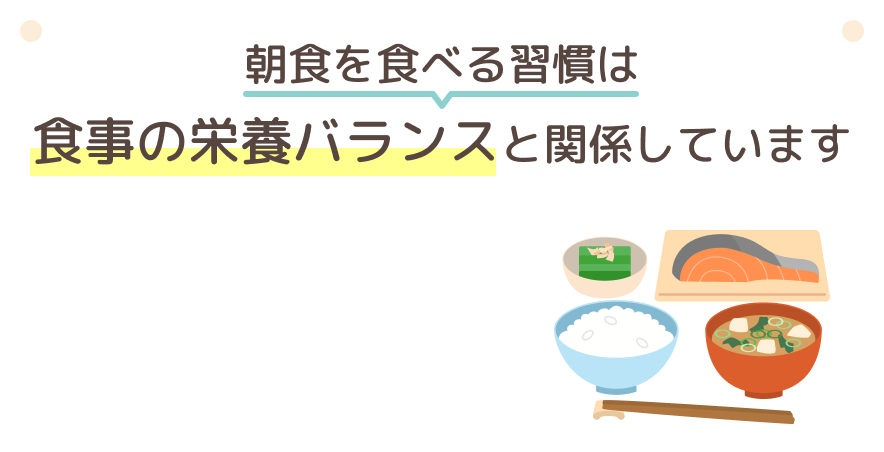 朝食を食べる習慣は食事の栄養バランスと関係しています